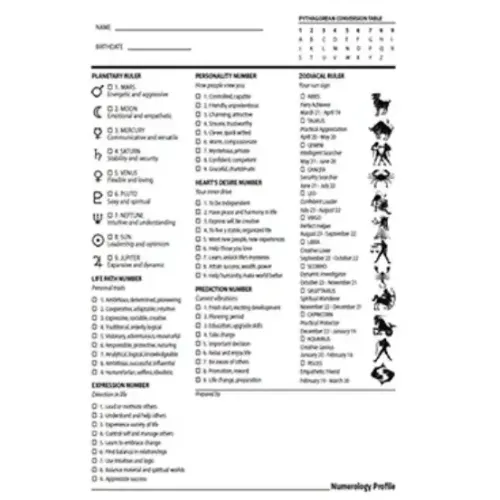 Numerology Profile Worksheet