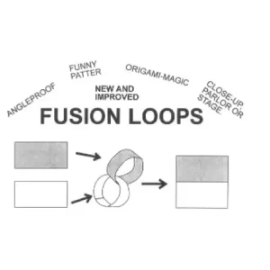 Fusion Loops by Ken Martin