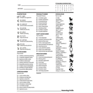 Numerology Profile Worksheet