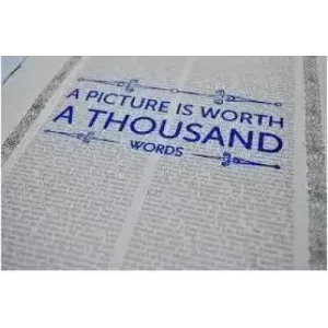 A Picture Is Worth 1000 Words by Art Vanderlay