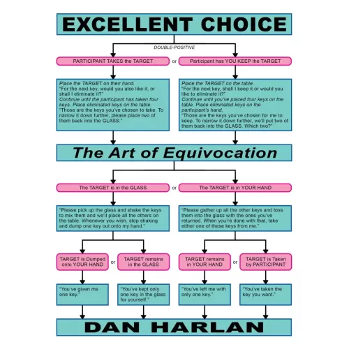 Excellent Choice (Pdf) by Dan Harlan