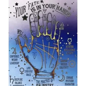 The Chirological Analysis Record (Pdf+Templete) by Vincent Wilson