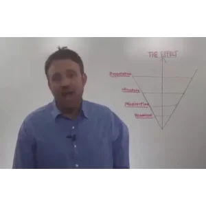 Your Miracle Compass by Aaron Fisher